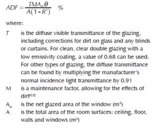 average-daylight-factor-equation