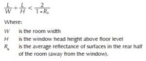 room-depth-equation