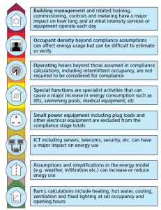 the-importance-of-building-energy-modelling-1