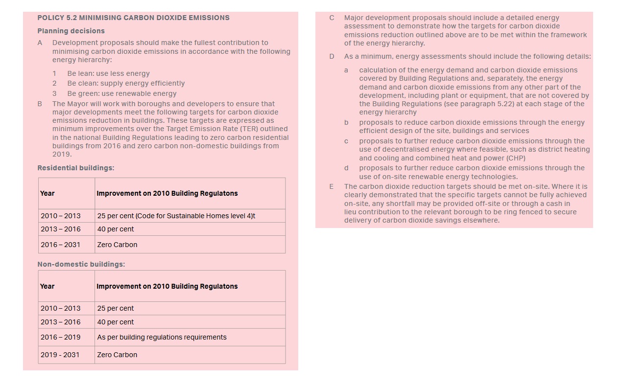 london-plan-policy-5.2